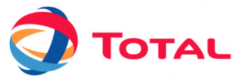 Total