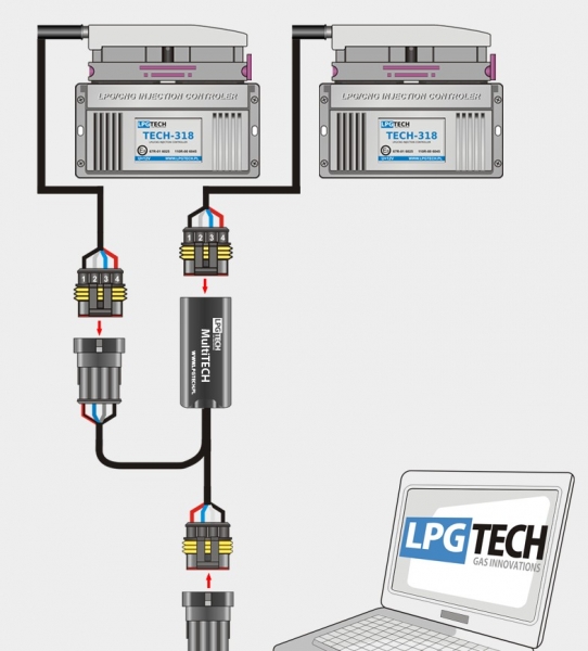 Interface LPGTECH - propojení dvou jednotek - víceválcové motory.